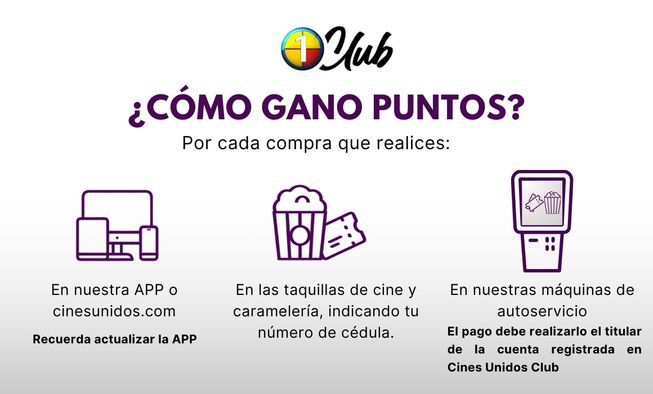Ganancia de Puntos